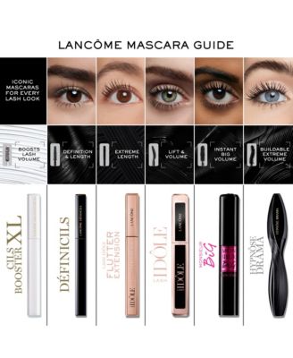 Monsieur Big Instant Volume Travel Size Mascara