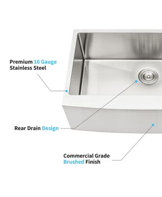 huluwat 33x21x10inch Farmhouse Apron Single Bowl Kitchen Sink Stainless Steel