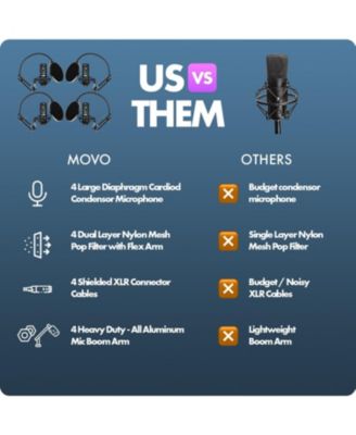 4-Pack Universal Cardioid Podcasting Microphone Bundle with Articulating Scissor Arm and Pop Filter for XLR Outputs