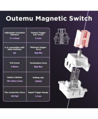 RT75 Rapid Trigger Wired Gaming Keyboard