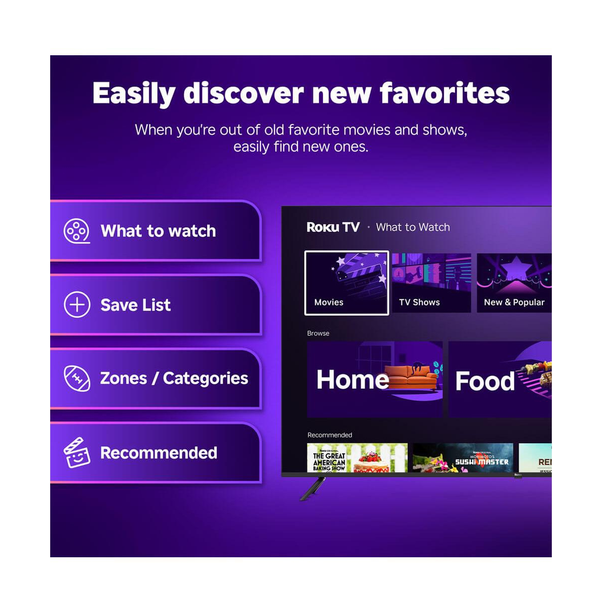 Roku 40" Select Series 1080p Full Hd Smart Tv – Black