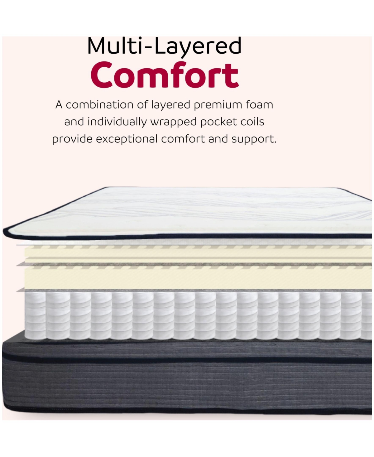 Primo International GrandLux 14" Plush Mattress in a Box