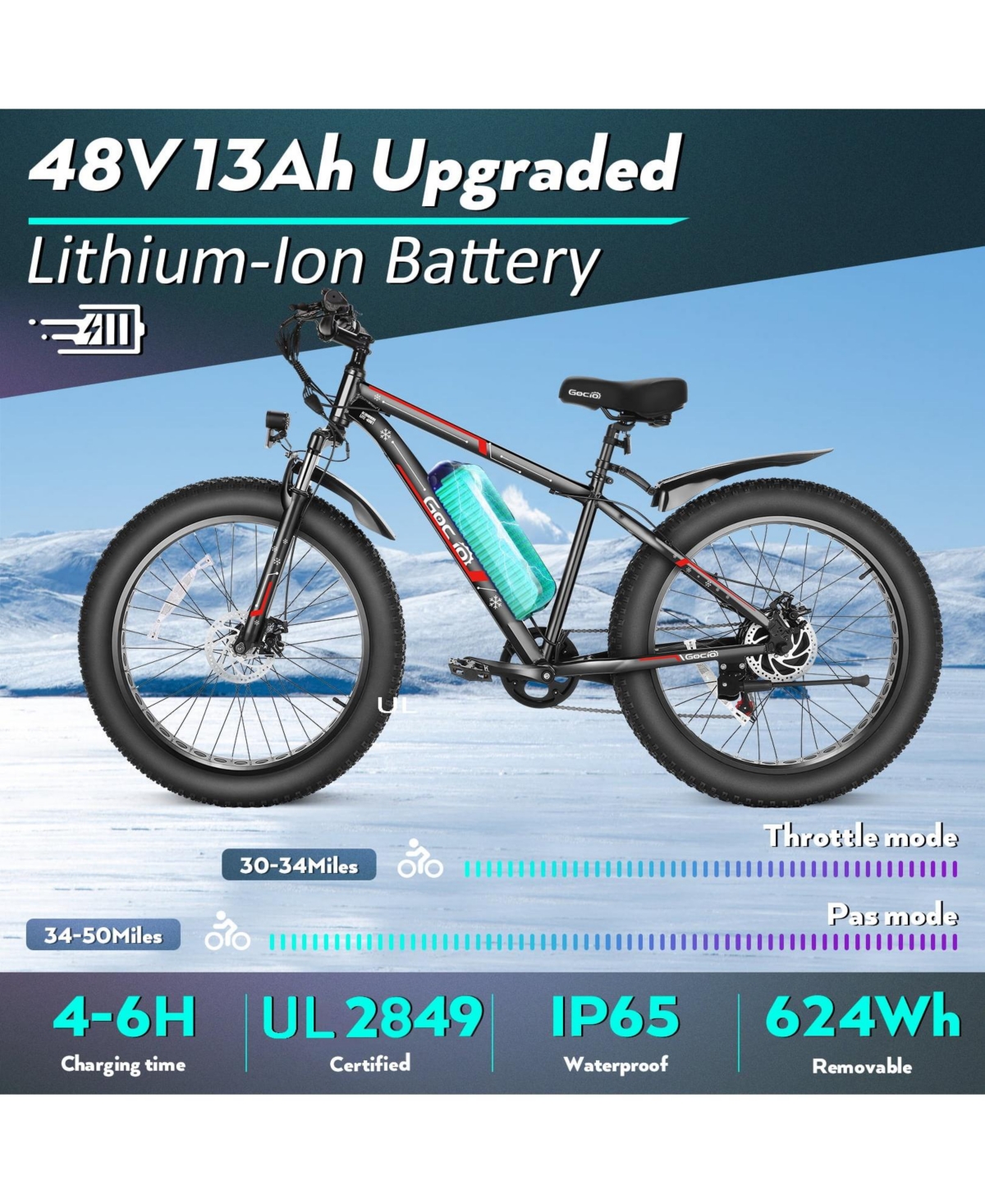 Gocio 26" Fat Tire Electric Bike 750W 48V 13Ah Battery Max 22Mph Mountain Beach Snow Ebike 7-Speed UL2849 Certified