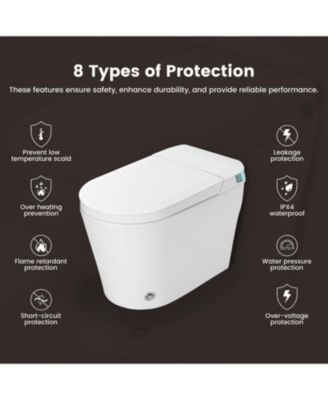 Smart One-Piece Bathroom Fixture with Built-in Tank, 4-Level Heated Seat & Warm Air Dryer