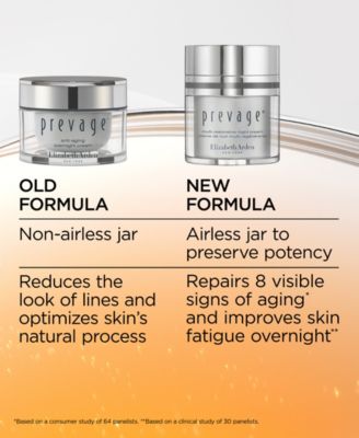 PREVAGE Multi-Restorative Night Cream, 1.7 oz.