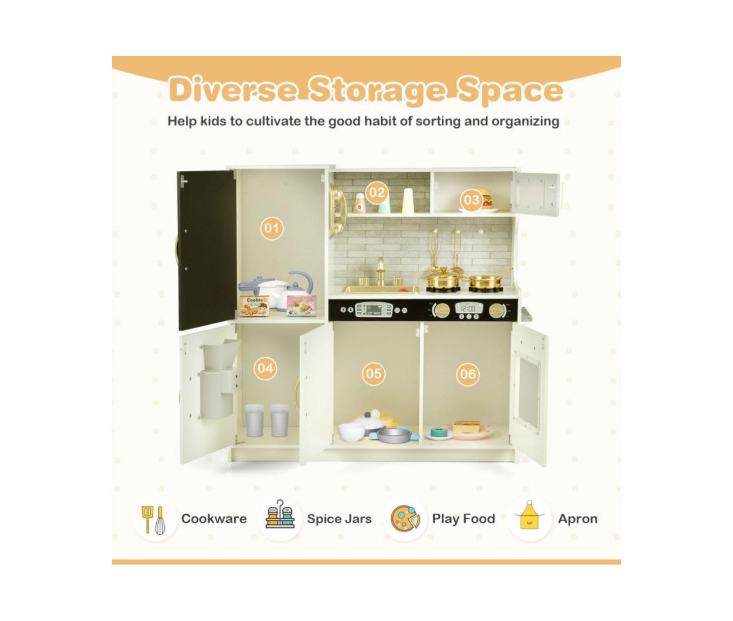 Детские игрушки HONGGE Blackboard and Ice Maker Play Kitchen, 12-Piece Set, Ages 3+, цвет: Белый — фото 11