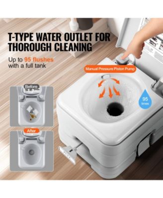 Portable Camping Toilet with Carry Bag, RV Toilet with 3.2 Gal Waste Tank, Push-Button Pressurized Flush Commode