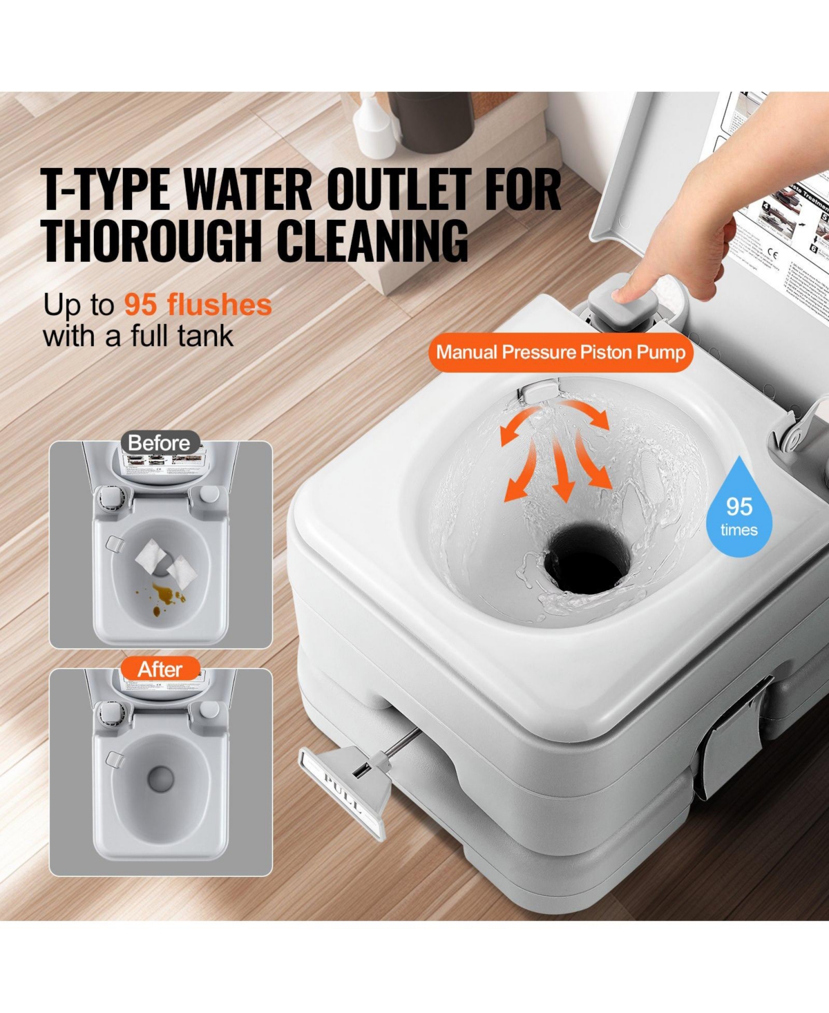 Mecale Portable Camping Toilet with Carry Bag, Rv Toilet with 3.2 Gal Waste Tank, Push-Button Pressurized Flush Commode