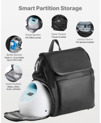 Breast Pump Backpack with Ice Pack, Fits S1/S2, Storage for Pump Accessories & Breastmilk, Portable Carrying Bag, Black