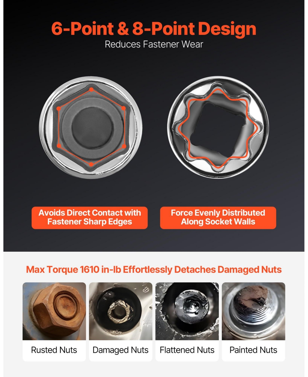Mecale 39-Piece Socket & Ratchet Set, 1/4" & 3/8" Drive Sae & Metric, Ratchet Wrench, Accessories, Storage Case, Cr-v Steel