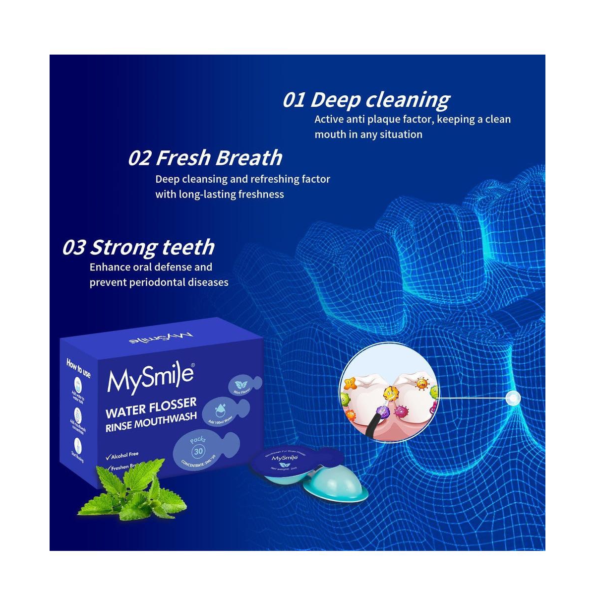 MySmile Water Flosser Mouthwash