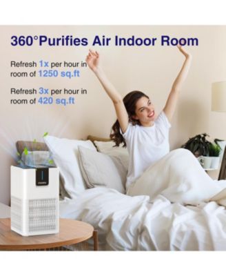 Air Purifiers for Room to 1250 Ft²,for Pets Dust Smoke,with 15dB Quiet Sleep Mode for Bedroom ,White