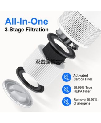 ZACHVO Air Purifiers for rooms to 1200ft²,with Fragrance Sponge, Timer, Air Filter Cleaner for Smoke, Odor, Dander