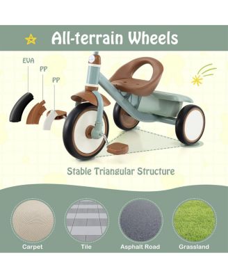 Toddler Tricycle Kids Trike with Adjustable Seat and Basket