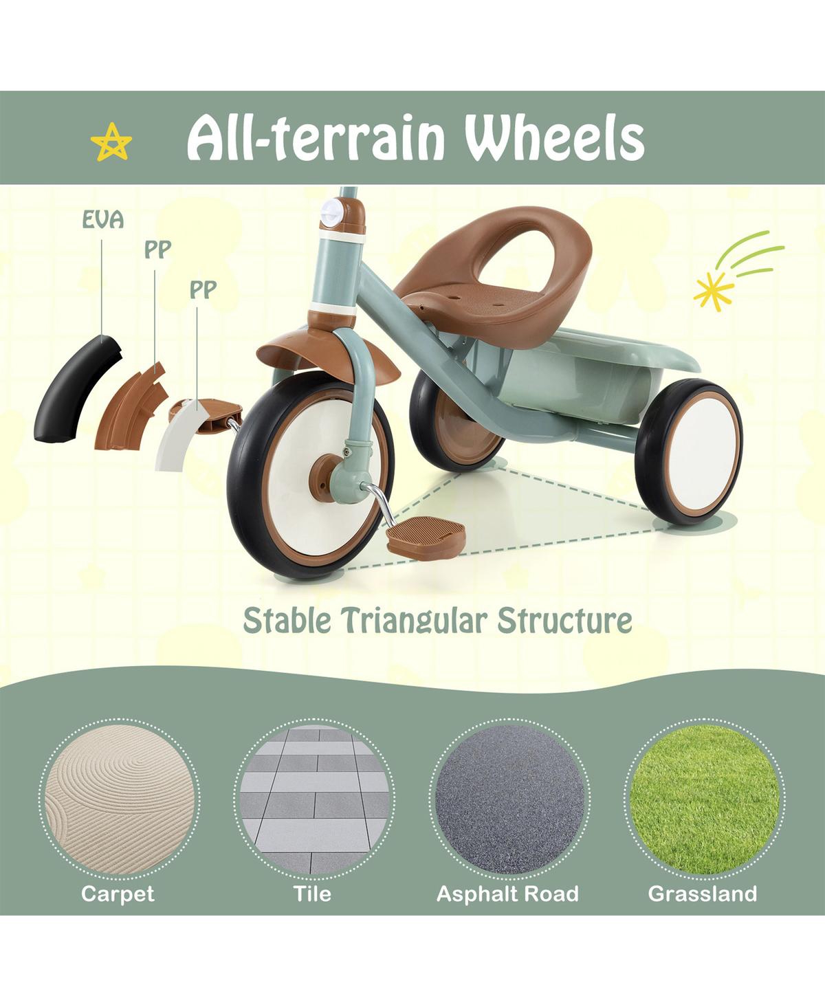 Sugift Toddler Tricycle Kids Trike with Adjustable Seat and Basket