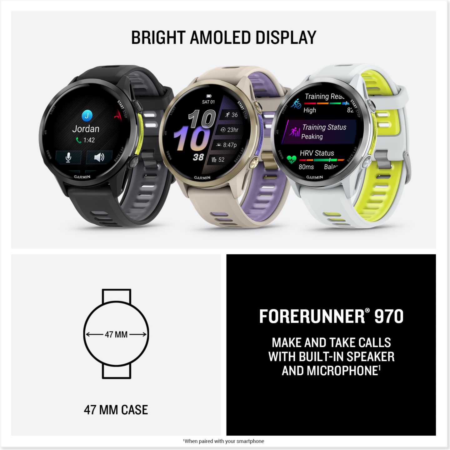 Смарт-часы для фитнеса Garmin Forerunner 970, цвет: Чёрный — фото 5