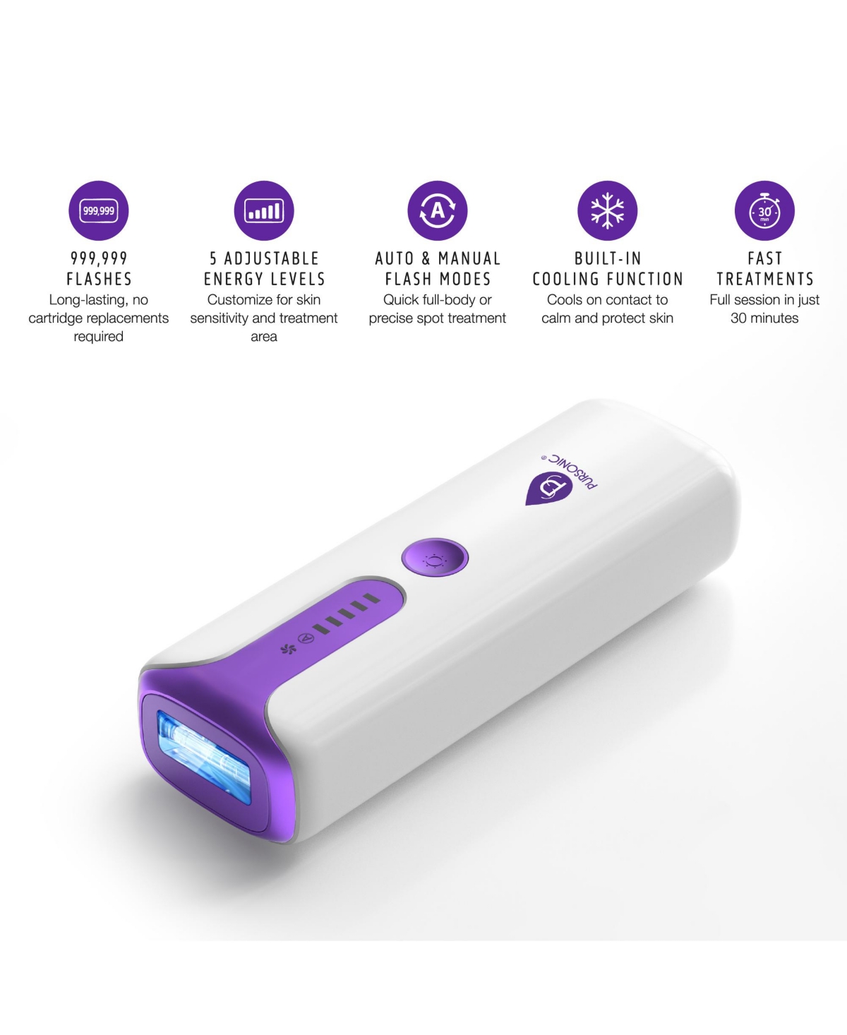 Pursonic Ipl Laser Device & Precision Grooming Set: The Ultimate Smooth Skin Kit