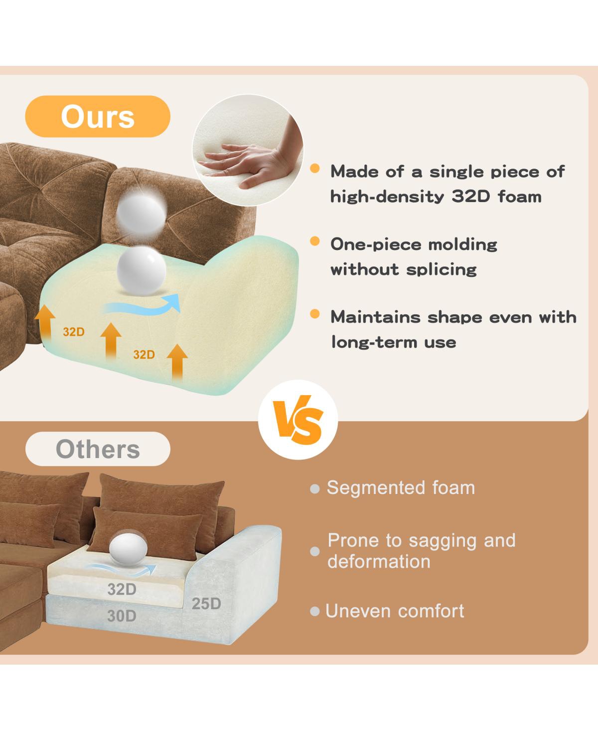 Streamdale Furniture U-shaped Boneless Sofa, Tufted, High Density Sponge, Anti-Slip