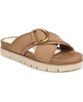 Sam and Libby Women's Ander Slide Footbed Sandals - Macy's
