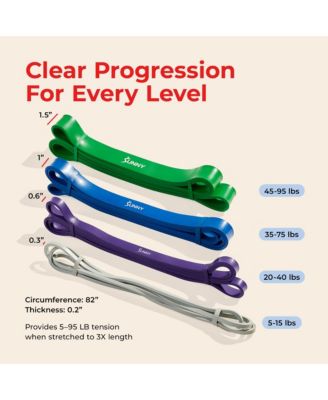 Strength Training Resistance Band Combo, 10-75LBs