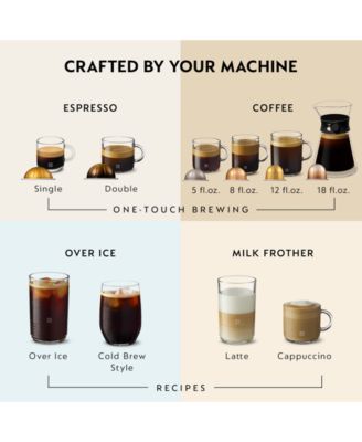 Vertuo Next Premium Coffee and Espresso Maker