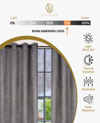 Modern Solid Room Darkening Grommet-Top Curtain Panels, 42" x 84", 8-Piece Set