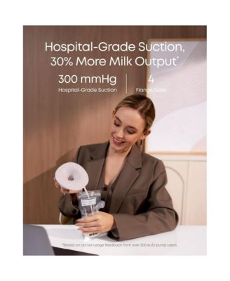 Baby Heated Wearable Breast Pump S1 Pro with Milk Storage Bag (120 Pieces)