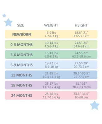 Baby Boys' Blake Long-Sleeve Bodysuits, 5-Pack