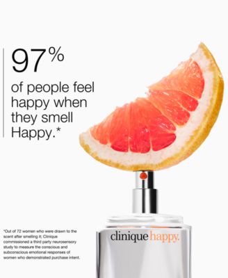 2-Pc. Happy Anywhere Fragrance Set
