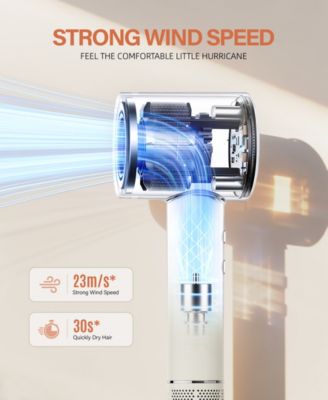 High-Speed Low Noise Hair Dryer with 300 Million Negative Ions & Fast-Drying LCD Display
