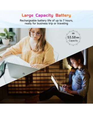 17.3" IPS FHD-Laptop Intel 6 Cores i3-1215U 32GB RAM 512GB SSD 4.4GHz