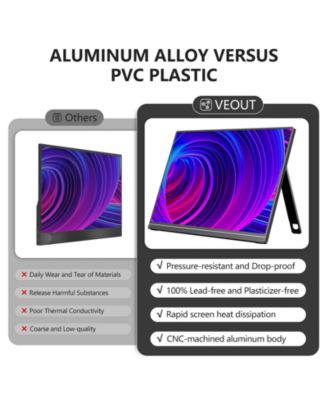 2.5K 144Hz Gaming Portable Monitor V1 Pro , 16 inch HDR IPS with FreeSync