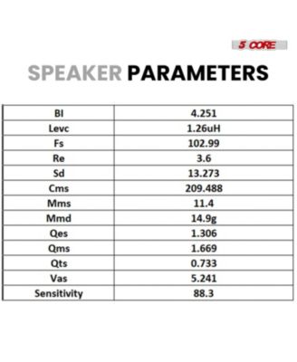 Coaxial Car Door Speakers 6” Pair 500W 4Ohm 2 Way Component Subwoofer Audio w Super Tweeter