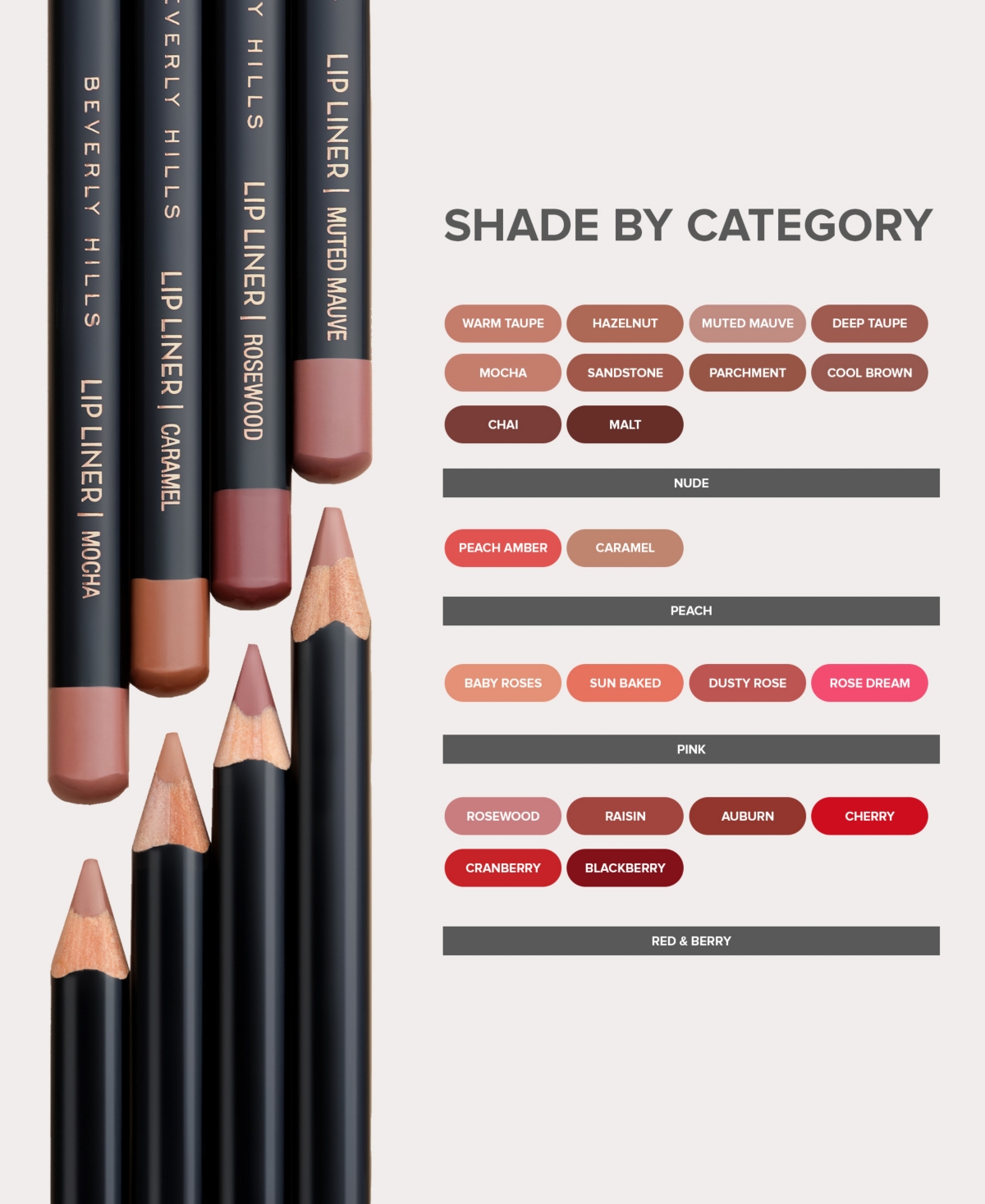Anastasia Beverly Hills Lip Liner