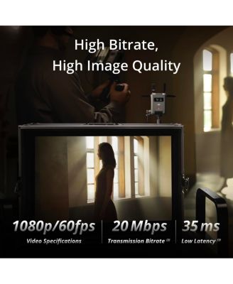 SDR Transmission Receiver