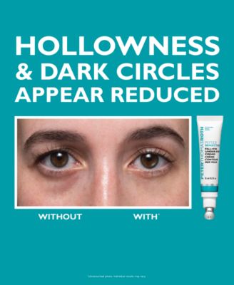 2-Pc. Peptide Skinjection Gift Set