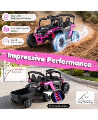 12V Battery Powered Ride On Tractor with Parent Remote Control-Black