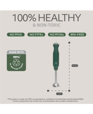 2" Immersion Handheld Blender