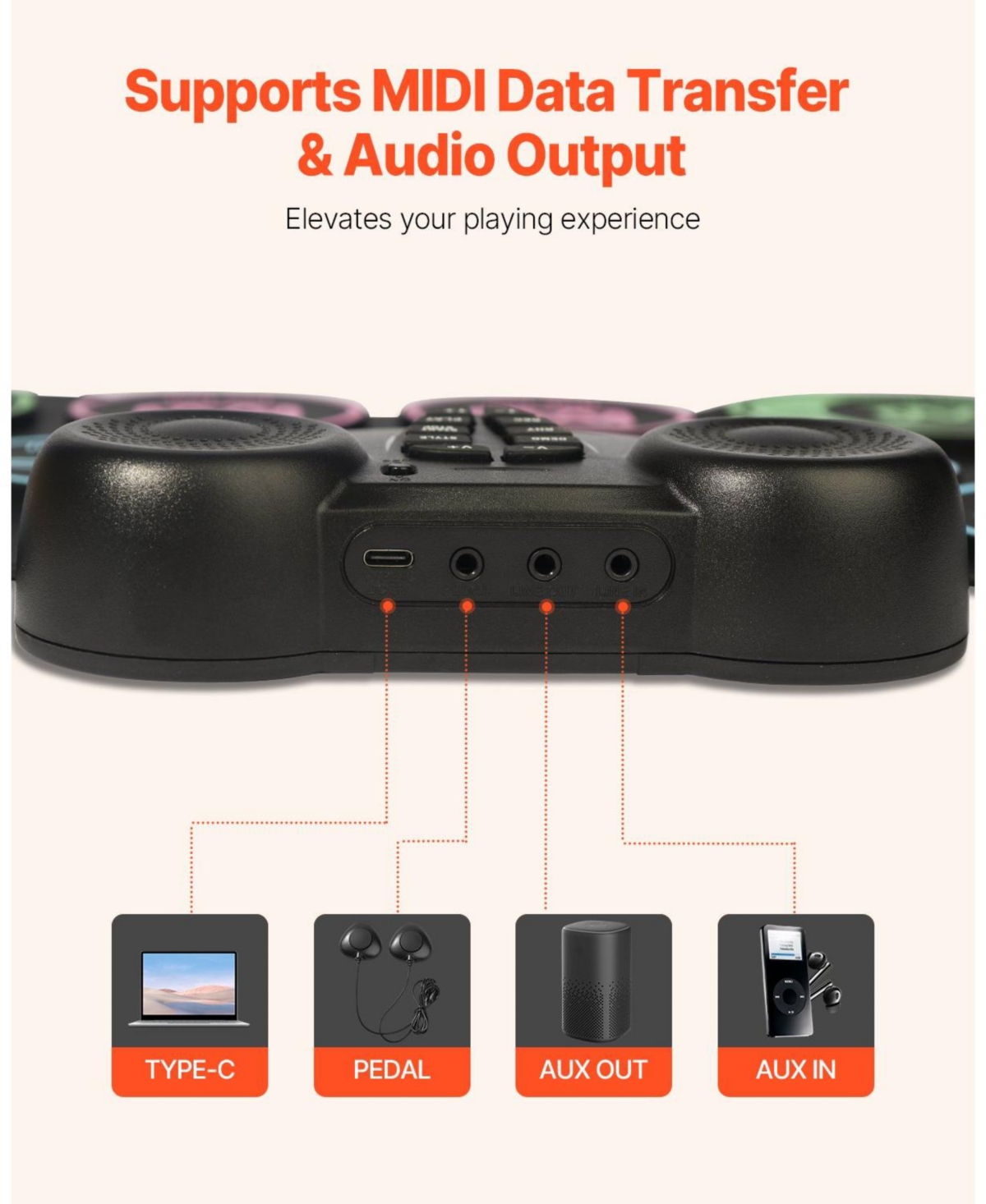 Sugift Roll-Up Electric Drum Set 9 Pads with Speakers Pedals Sticks Midi