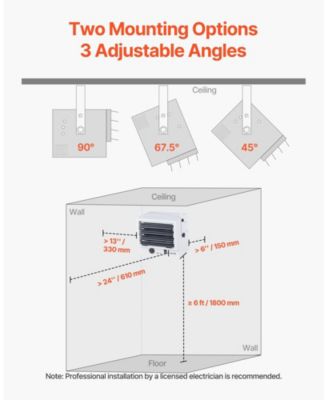Electric Garage Heater 5000W Ceiling-Mount Shop Heater 3 Angles 240V