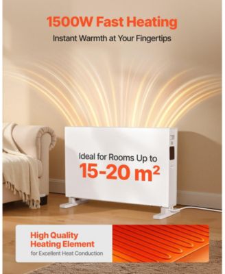 Convection Panel Heater 1500W Wall or Stand Mount with Remote 24H Timer