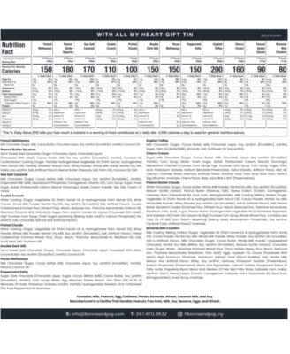 Valentine's Day Chocolate Truffle Gift Heart Tin, 26-Pc.