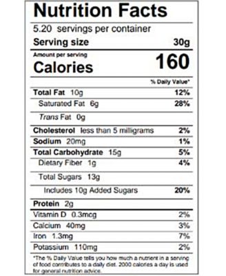 Easter Limited Edition A Spring Voyage Chocolate Assortment, 15-Pc.