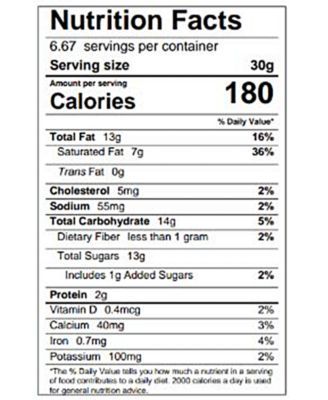 Easter Egg with Milk Chocolate, 3 Flavors