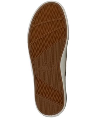 Men's CVO Lace-Up Shoes