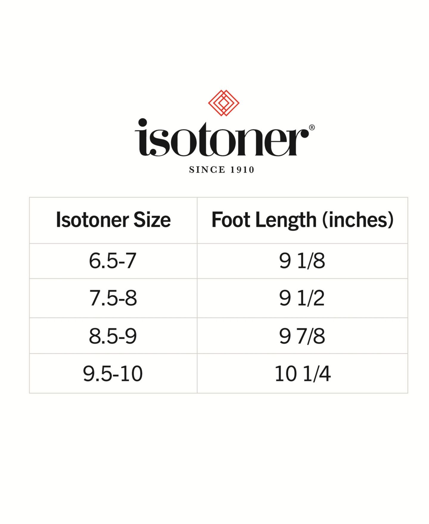 Женские тапочки Isotoner Signature Embroidered Seersucker Flip Flop, цвет: Яркий синий — фото 7