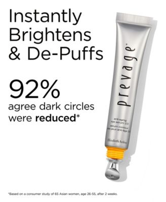 2-Pc. Power of Prevage Skincare Gift Set