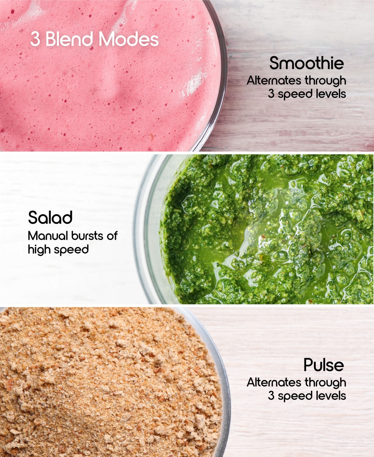 Tzumi Puree 1.5 Liter Led Touchscreen Blender