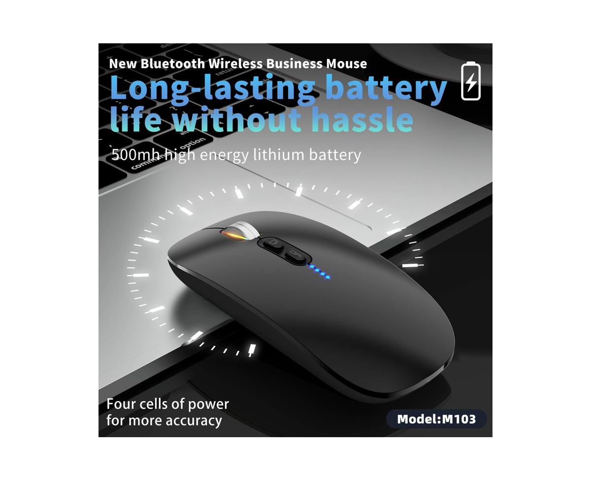 Risokeys Tri-Mode Wireless Bluetooth Mouse: Silent,1-Click Desktop,3-Speed Dpi for Office/Study