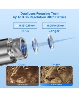 Nano Portable Laser Engraver: 5000mm/s Speed, 0.01mm Precision, Cuts 6mm Wood & 4.5mm Acrylic, LightBurn